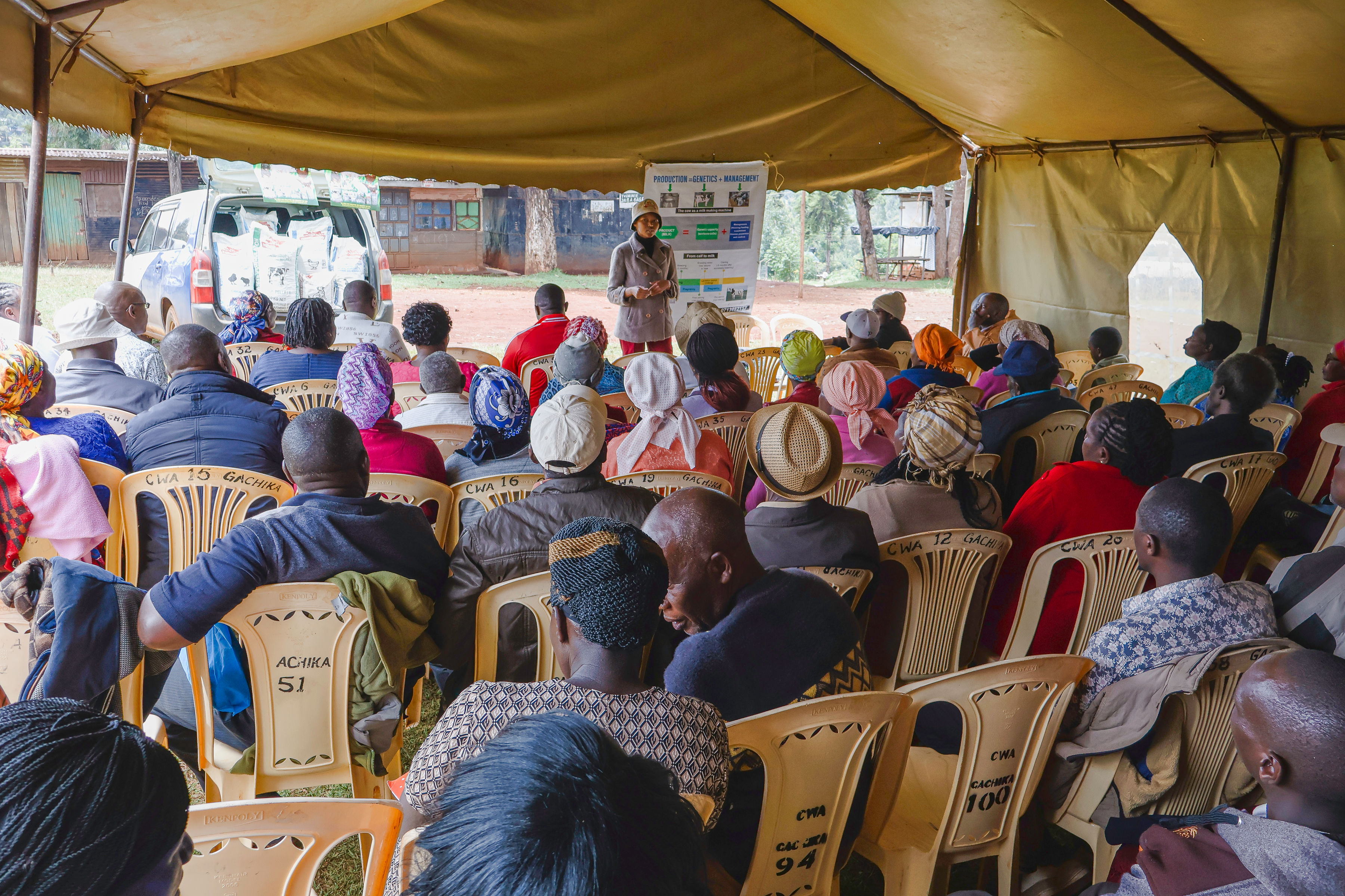 Farmers Training
